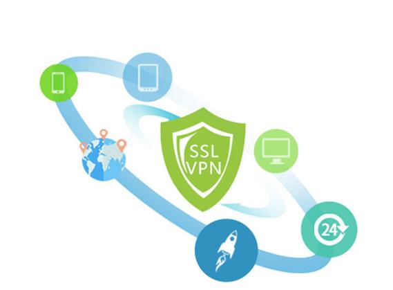 ssl vpn-ssl vpn-系統運維